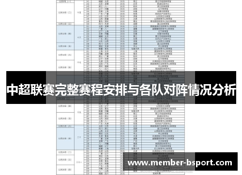 中超联赛完整赛程安排与各队对阵情况分析