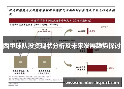 西甲球队投资现状分析及未来发展趋势探讨