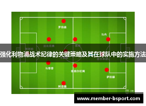 强化利物浦战术纪律的关键策略及其在球队中的实施方法