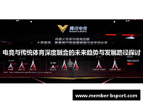 电竞与传统体育深度融合的未来趋势与发展路径探讨