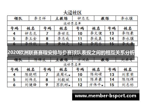 2020欧洲联赛赛程安排与参赛球队表现之间的相互关系分析