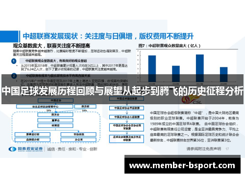中国足球发展历程回顾与展望从起步到腾飞的历史征程分析