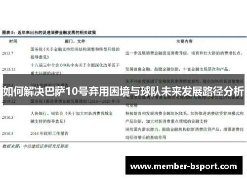 如何解决巴萨10号弃用困境与球队未来发展路径分析