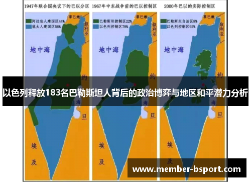 以色列释放183名巴勒斯坦人背后的政治博弈与地区和平潜力分析