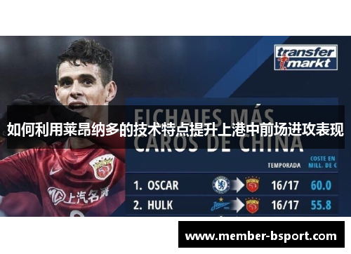 如何利用莱昂纳多的技术特点提升上港中前场进攻表现
