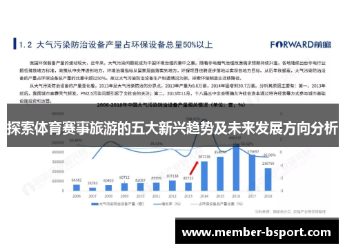 探索体育赛事旅游的五大新兴趋势及未来发展方向分析