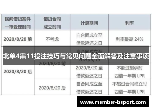北单4串11投注技巧与常见问题全面解答及注意事项