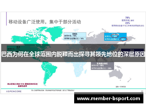 巴西为何在全球范围内脱颖而出探寻其领先地位的深层原因