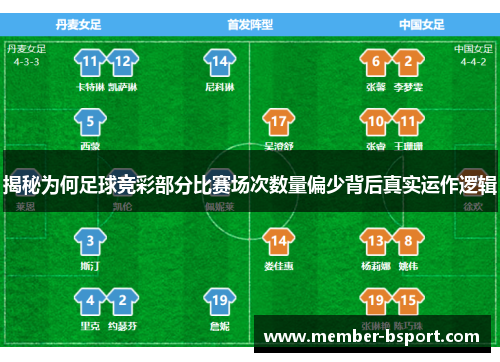 揭秘为何足球竞彩部分比赛场次数量偏少背后真实运作逻辑 揭秘为何足球竞彩部分比赛场次数量偏少背后真实运作逻辑
