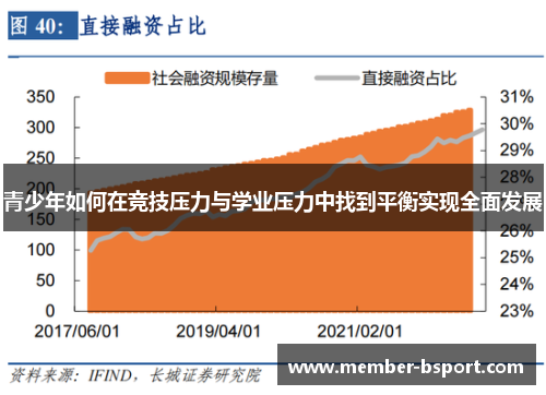 青少年如何在竞技压力与学业压力中找到平衡实现全面发展