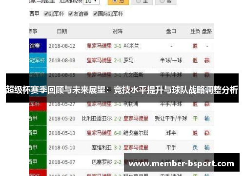 超级杯赛季回顾与未来展望:竞技水平提升与球队战略调整分析 超级杯赛季回顾与未来展望:竞技水平提升与球队战略调整分析