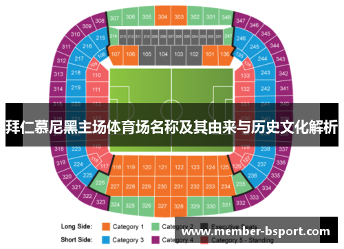 拜仁慕尼黑主场体育场名称及其由来与历史文化解析