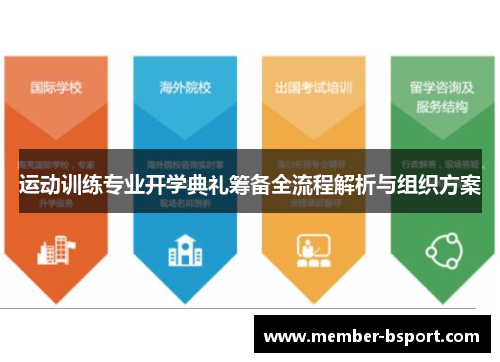 运动训练专业开学典礼筹备全流程解析与组织方案 运动训练专业开学典礼筹备全流程解析与组织方案