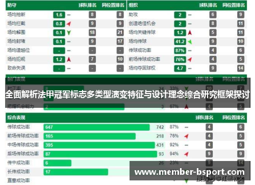全面解析法甲冠军标志多类型演变特征与设计理念综合研究框架探讨 全面解析法甲冠军标志多类型演变特征与设计理念综合研究框架探讨