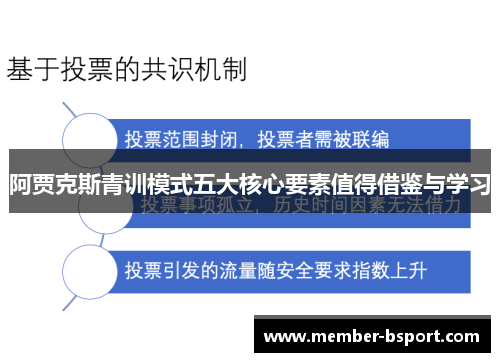 阿贾克斯青训模式五大核心要素值得借鉴与学习 阿贾克斯青训模式五大核心要素值得借鉴与学习
