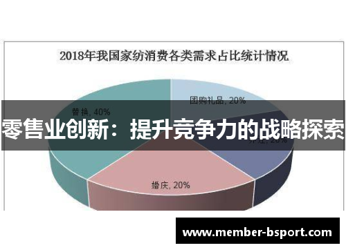 零售业创新:提升竞争力的战略探索 零售业创新:提升竞争力的战略探索