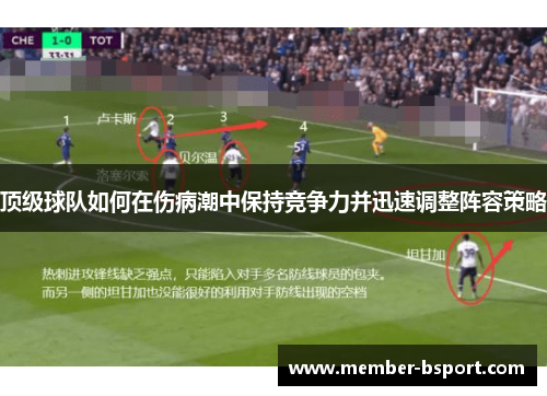 顶级球队如何在伤病潮中保持竞争力并迅速调整阵容策略