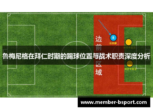 鲁梅尼格在拜仁时期的踢球位置与战术职责深度分析