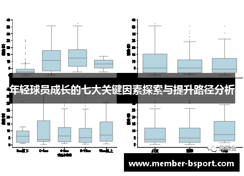 年轻球员成长的七大关键因素探索与提升路径分析
